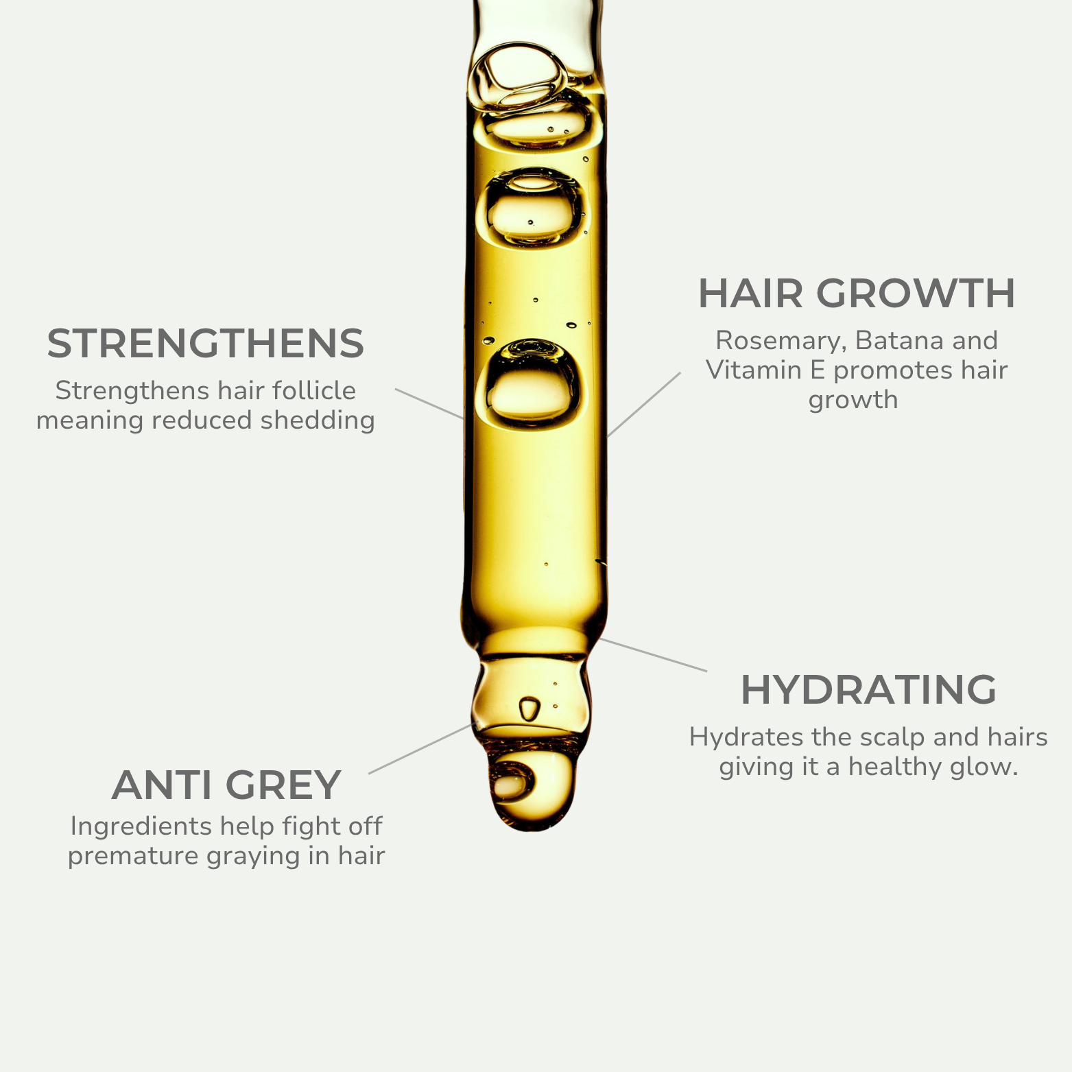 Hair Follicle Stimulator™ - Mila Foy