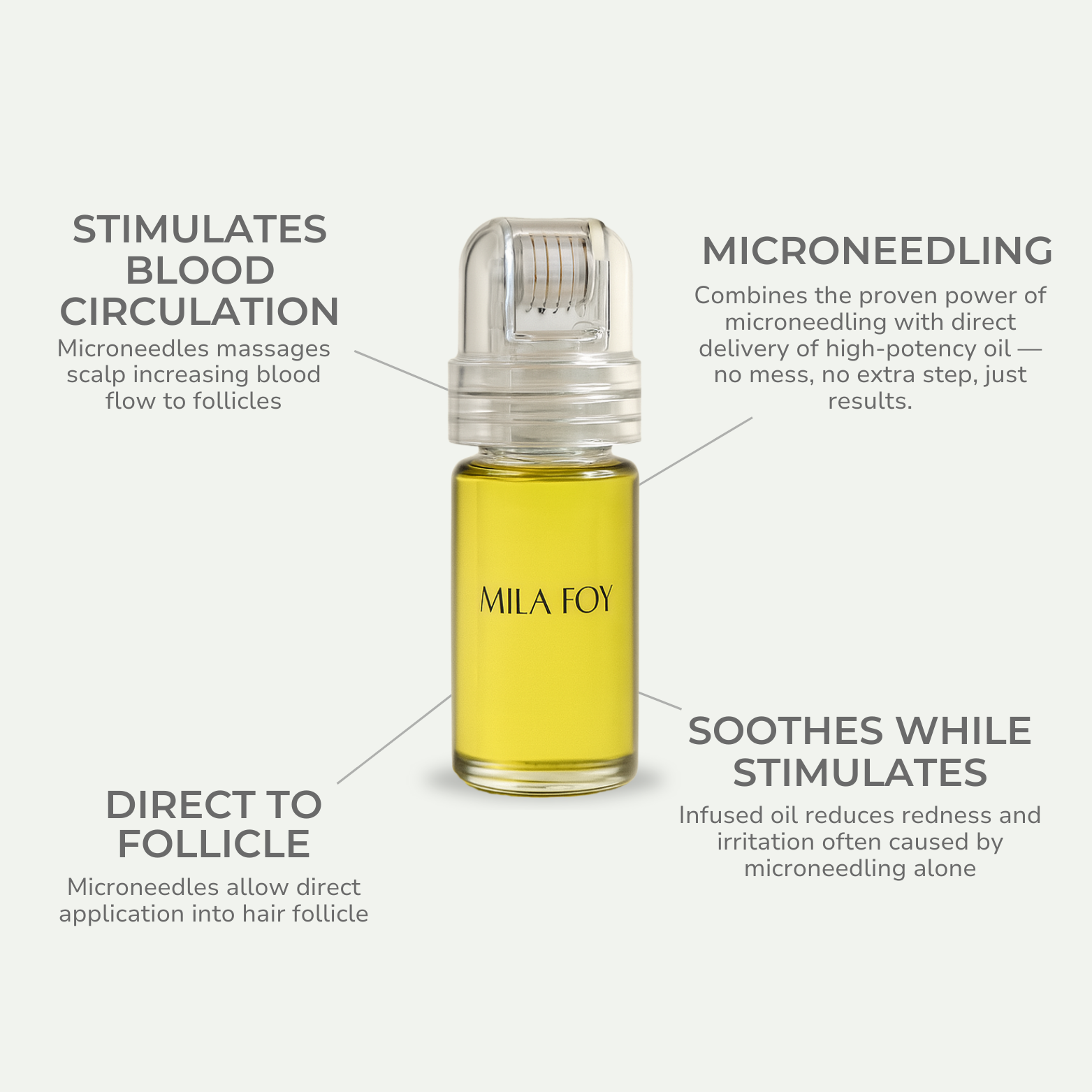 Miracle Roller™ (Rapid Hair Growth)