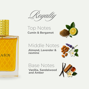 48 Hour Skin Parfum (Spray)