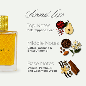 48 Hour Skin Parfum (Spray)