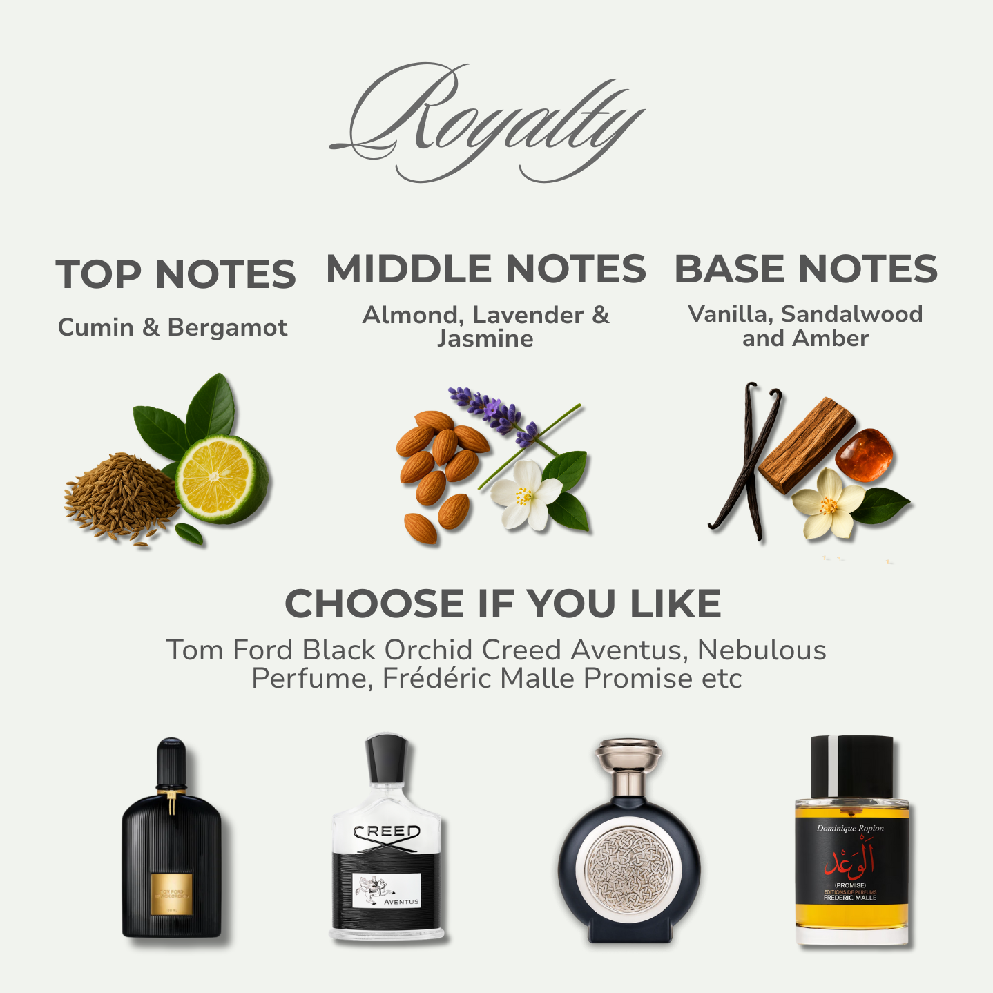 Create Your Signature Fragrance™