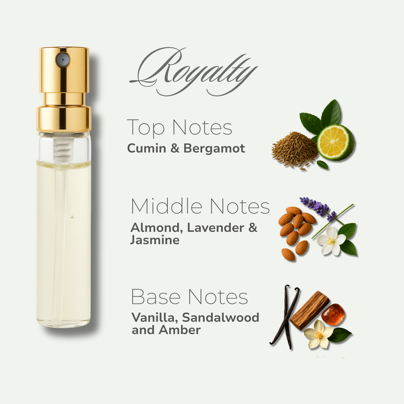 Fragrance Base Discovery Kit - Mila Foy