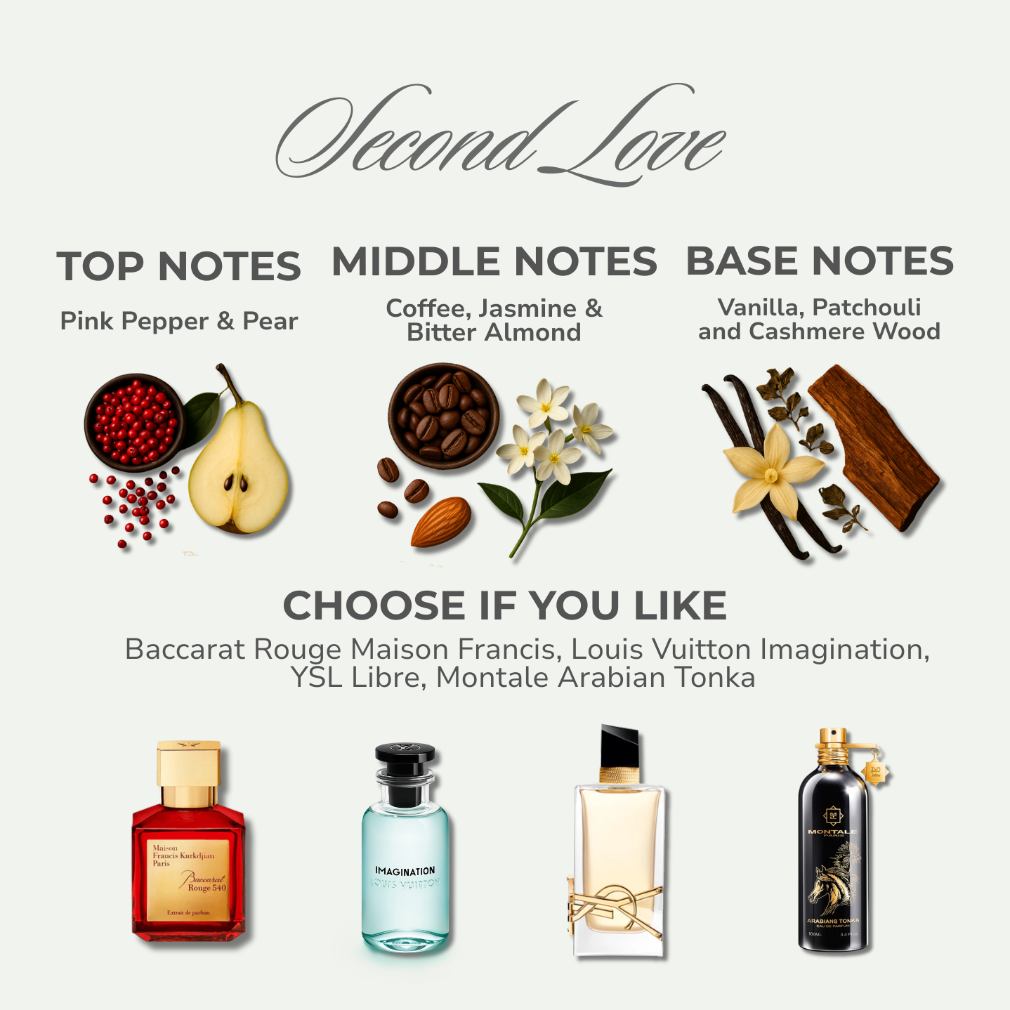 Create Your Signature Fragrance™