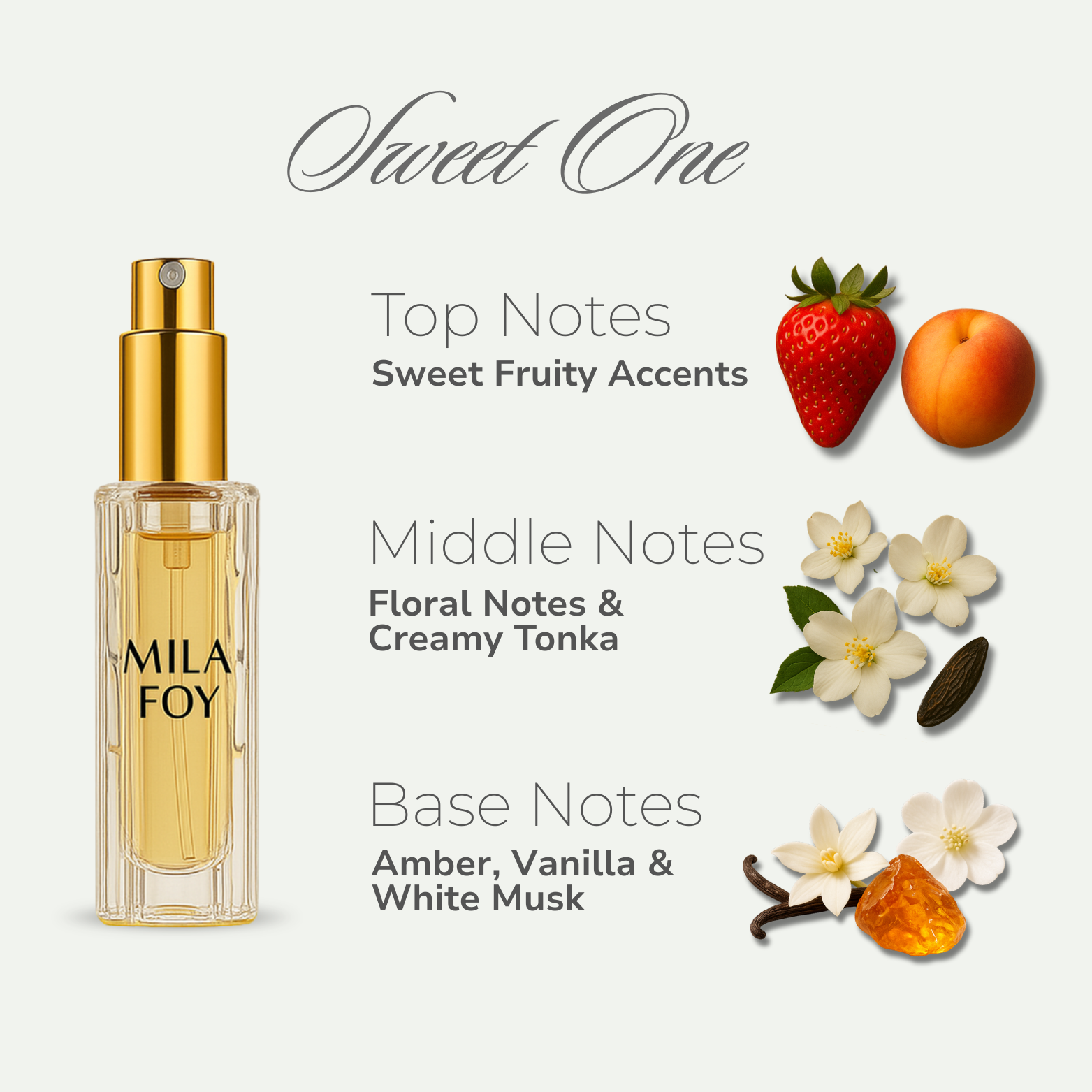 24 Hour Skin Parfum (Spray)