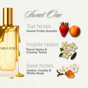 Bed & Room Parfum (Fabric Aroma Spray)