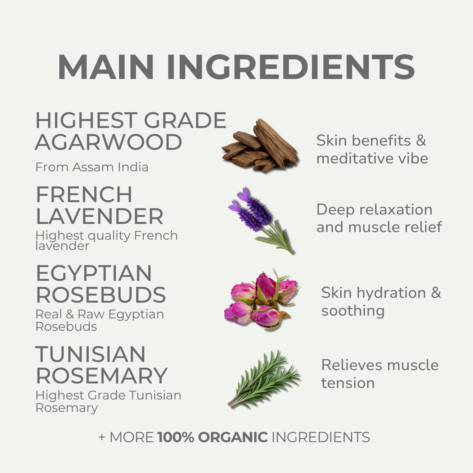 Bath tea bag ingredients by Mila foy