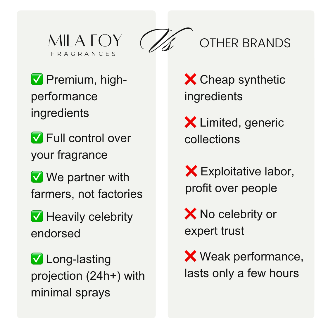 24 Hour Skin Parfum (Spray)