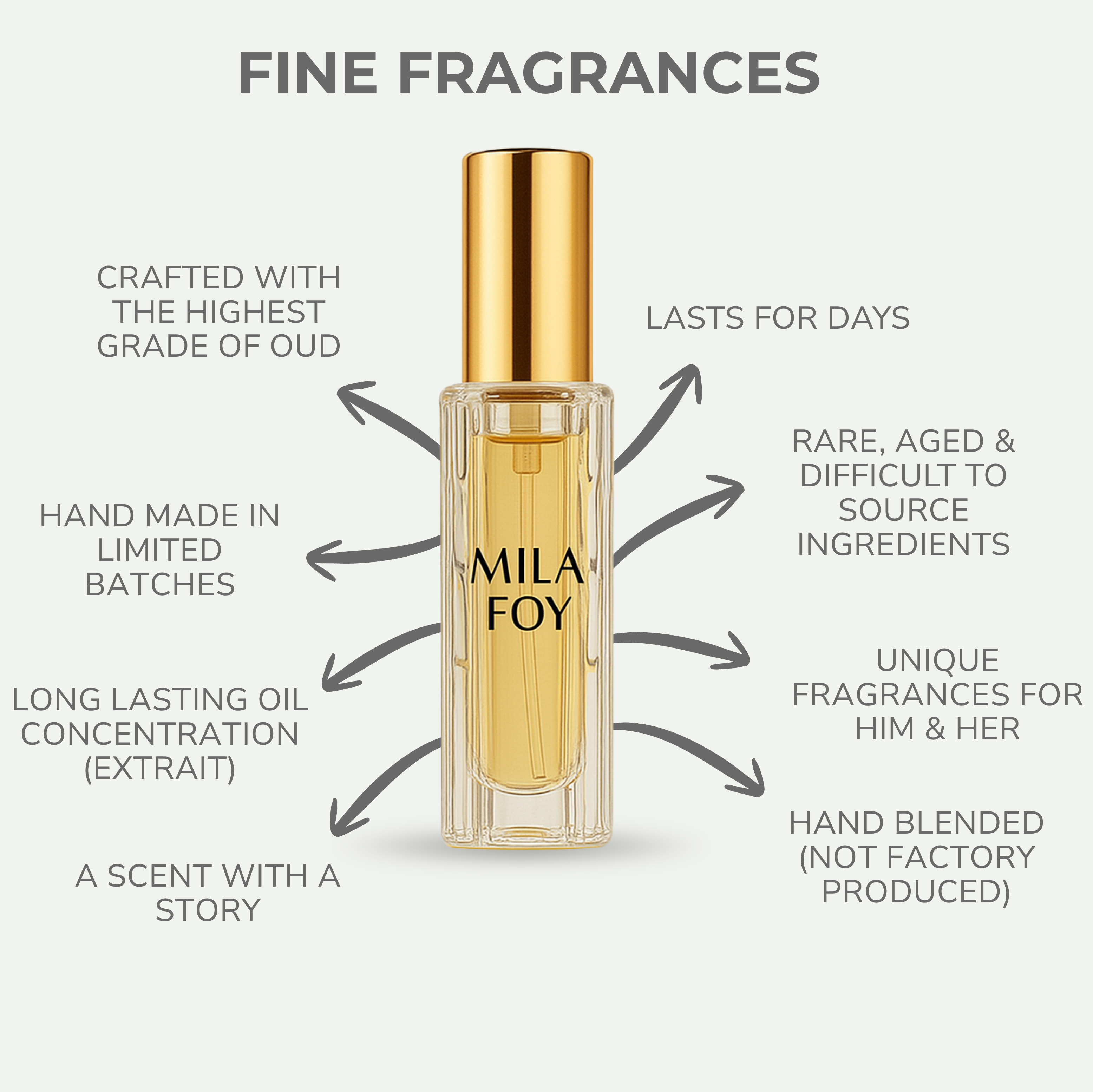 The Grand Hamper (Customisable)