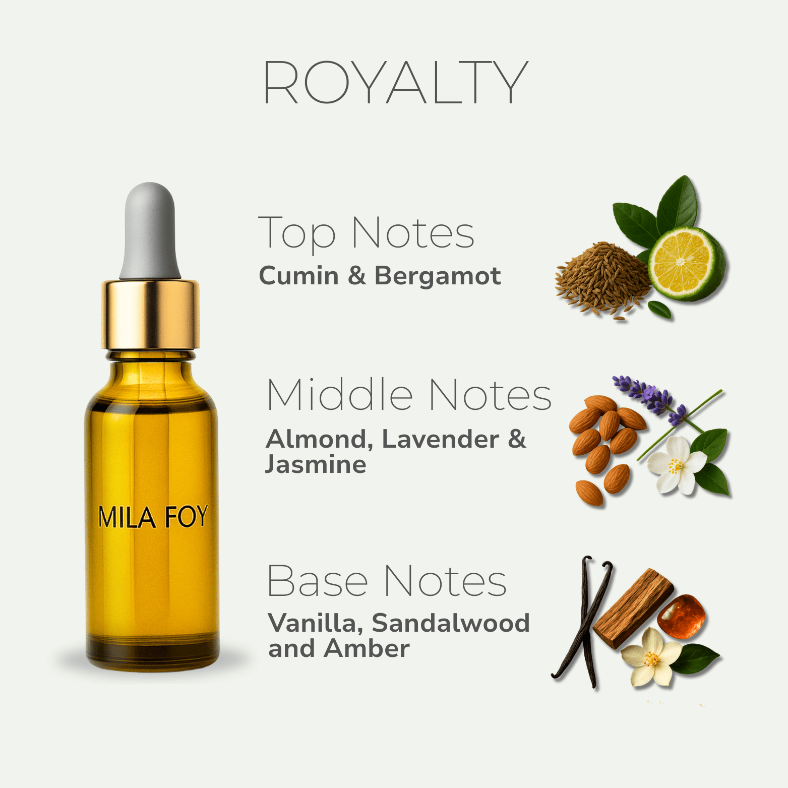 Skin Fragrance Oils - Mila Foy