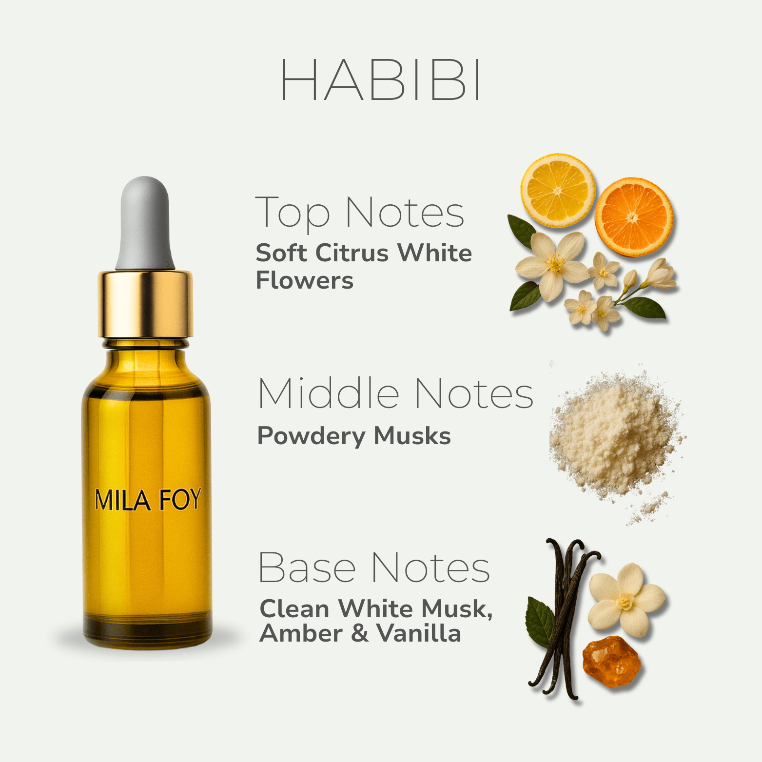 Skin Fragrance Oils - Mila Foy