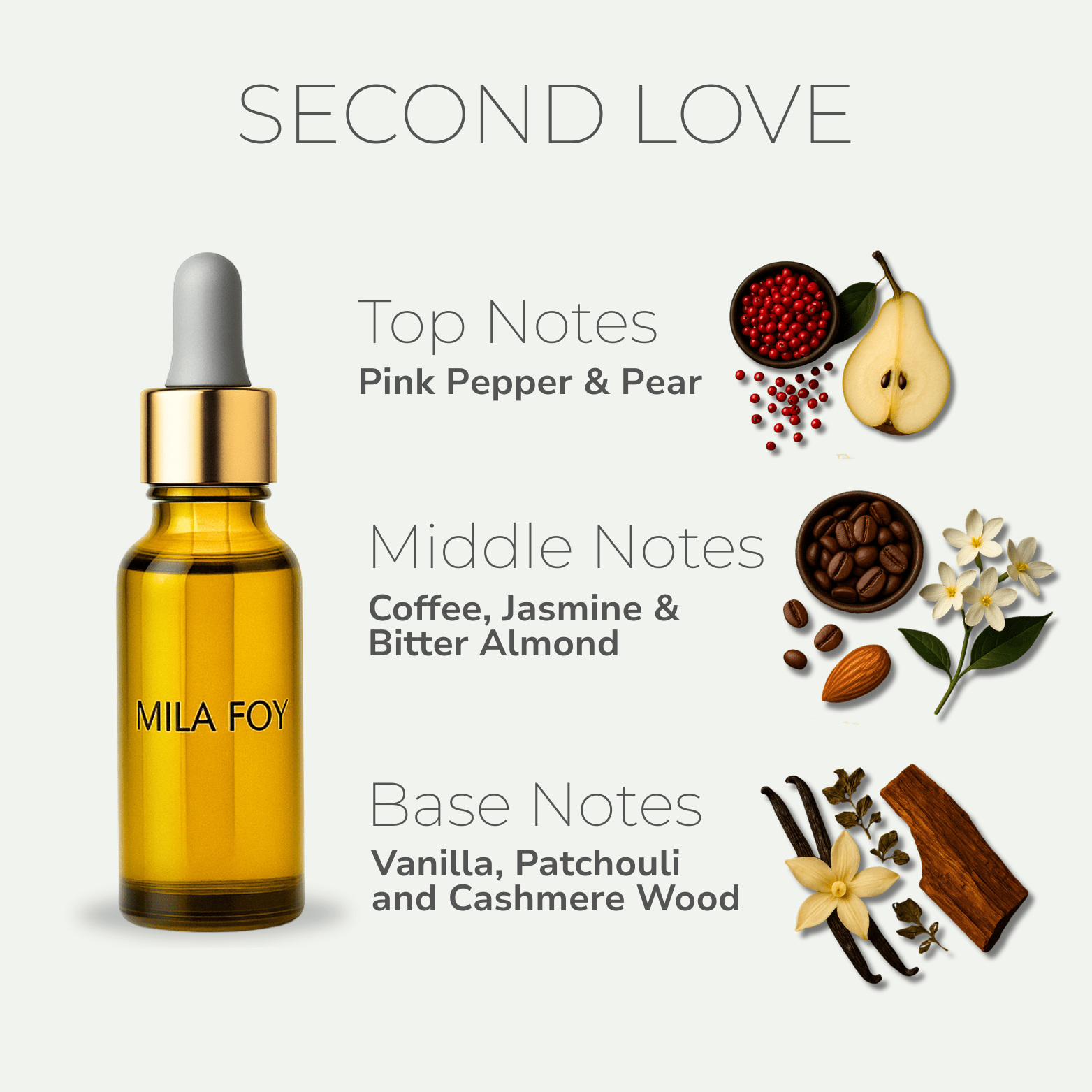 Skin Fragrance Oils - Mila Foy