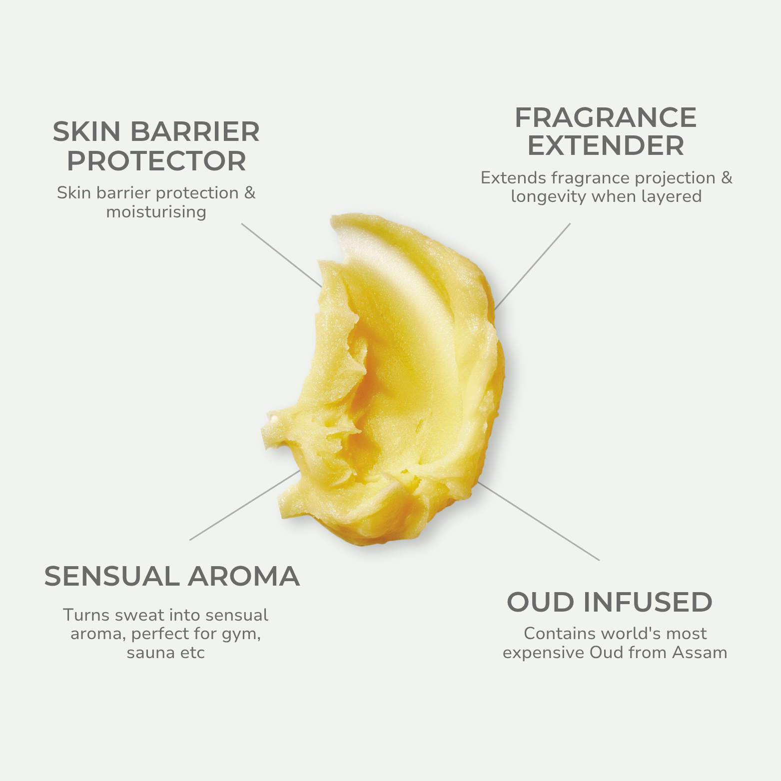 Nya Balm™ - Fragrance Glaze