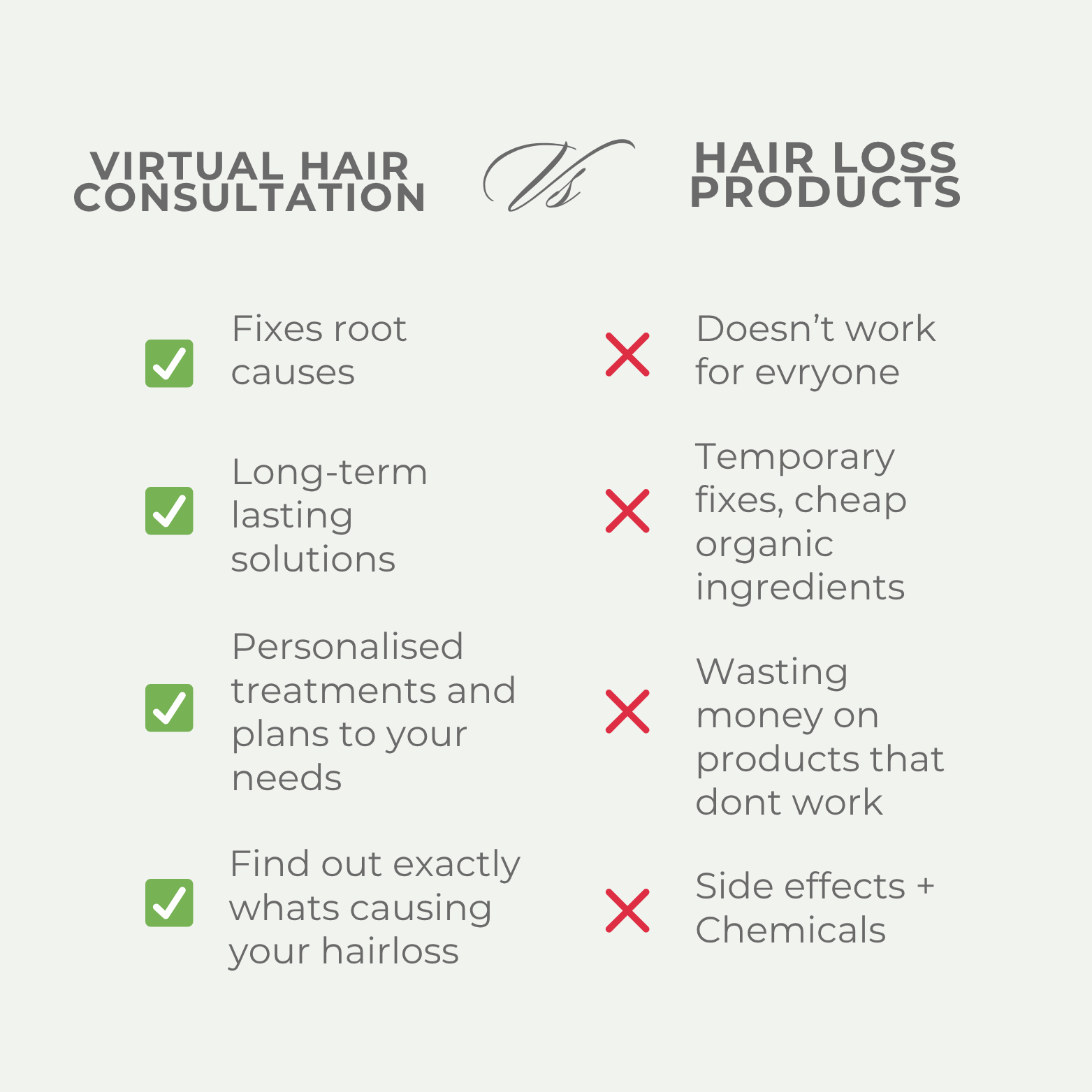 Virtual One Week Expert Hair Consultation™