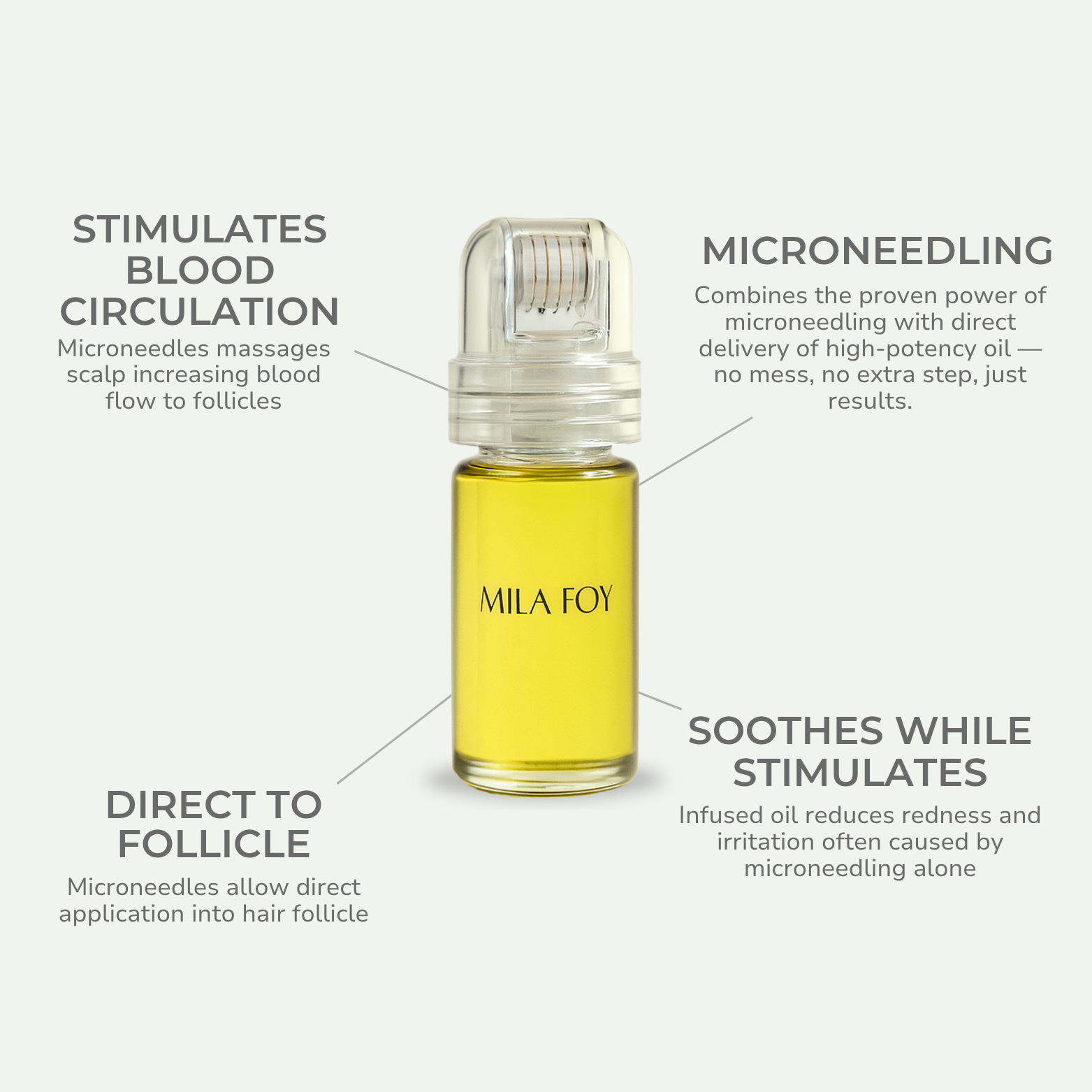 Rapid Hair Growth System™