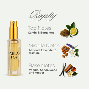 24 Hour Skin Parfum (Spray)