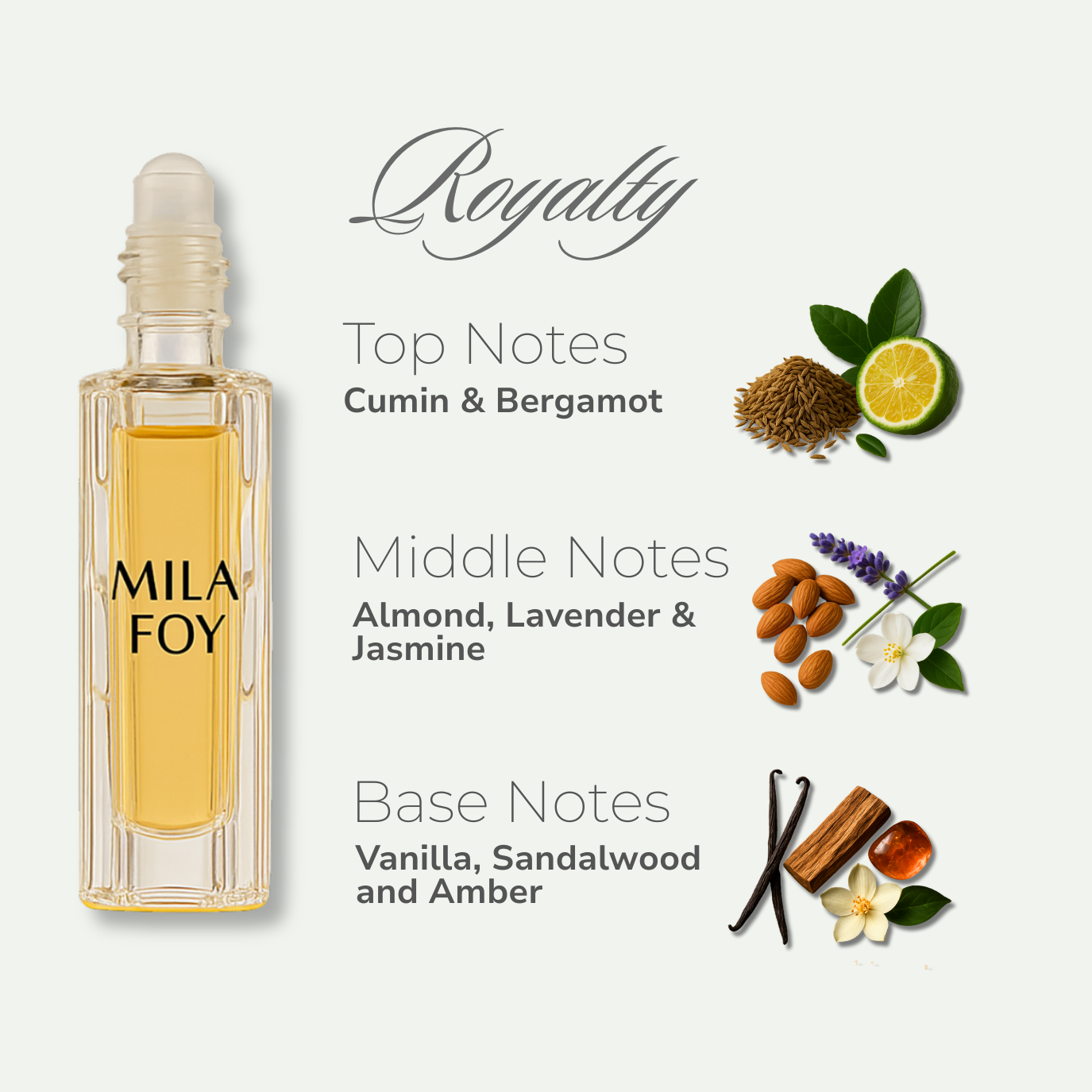 72 Hour Skin Extrait (Parfum Oil)