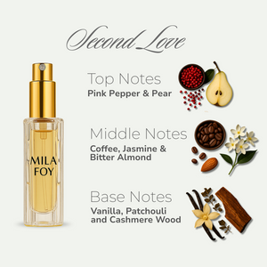 24 Hour Skin Parfum (Spray)