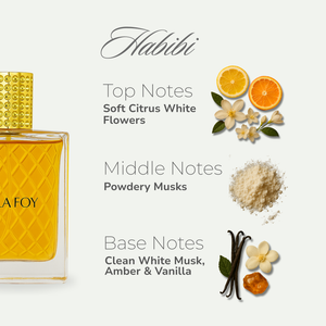 48 Hour Skin Parfum (Spray)