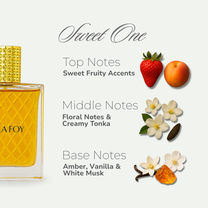 48 Hour Skin Parfum (Spray)