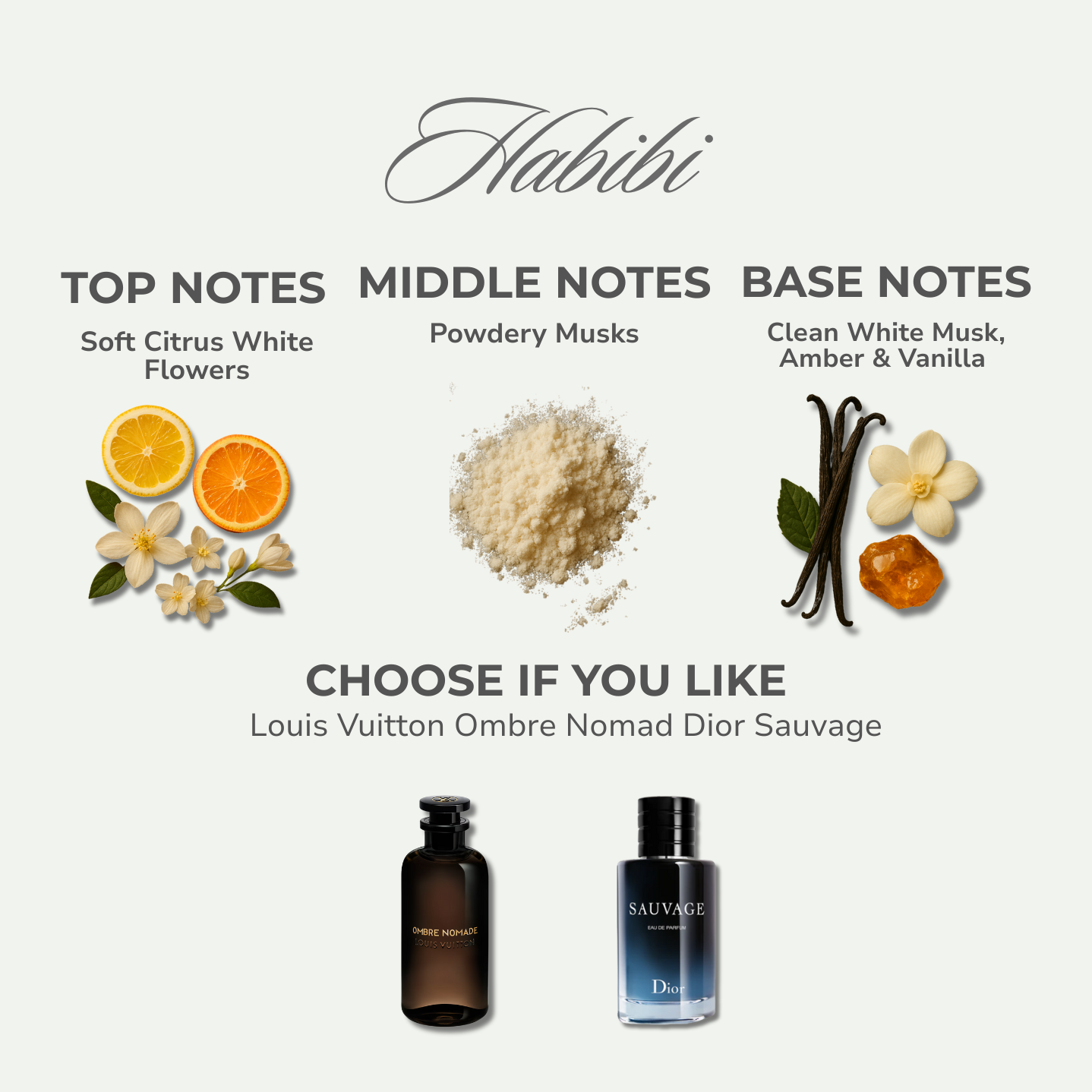 Create Your Signature Fragrance™