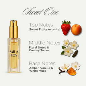 24 Hour Skin Parfum (Spray)