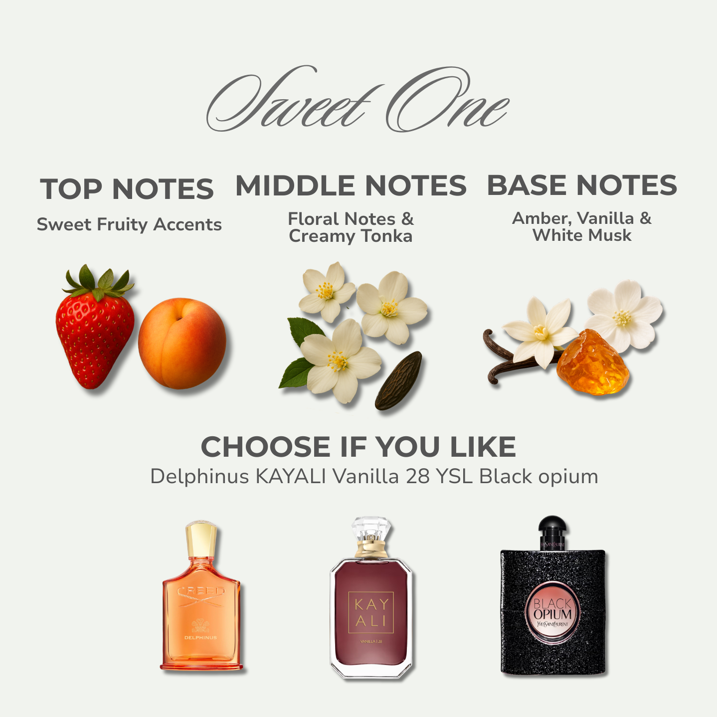 Create Your Signature Fragrance™