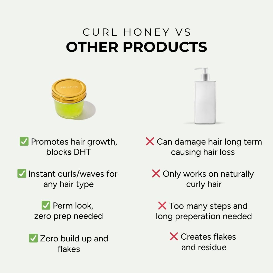 Instant Curl Honey - Hair Gel Alternative
