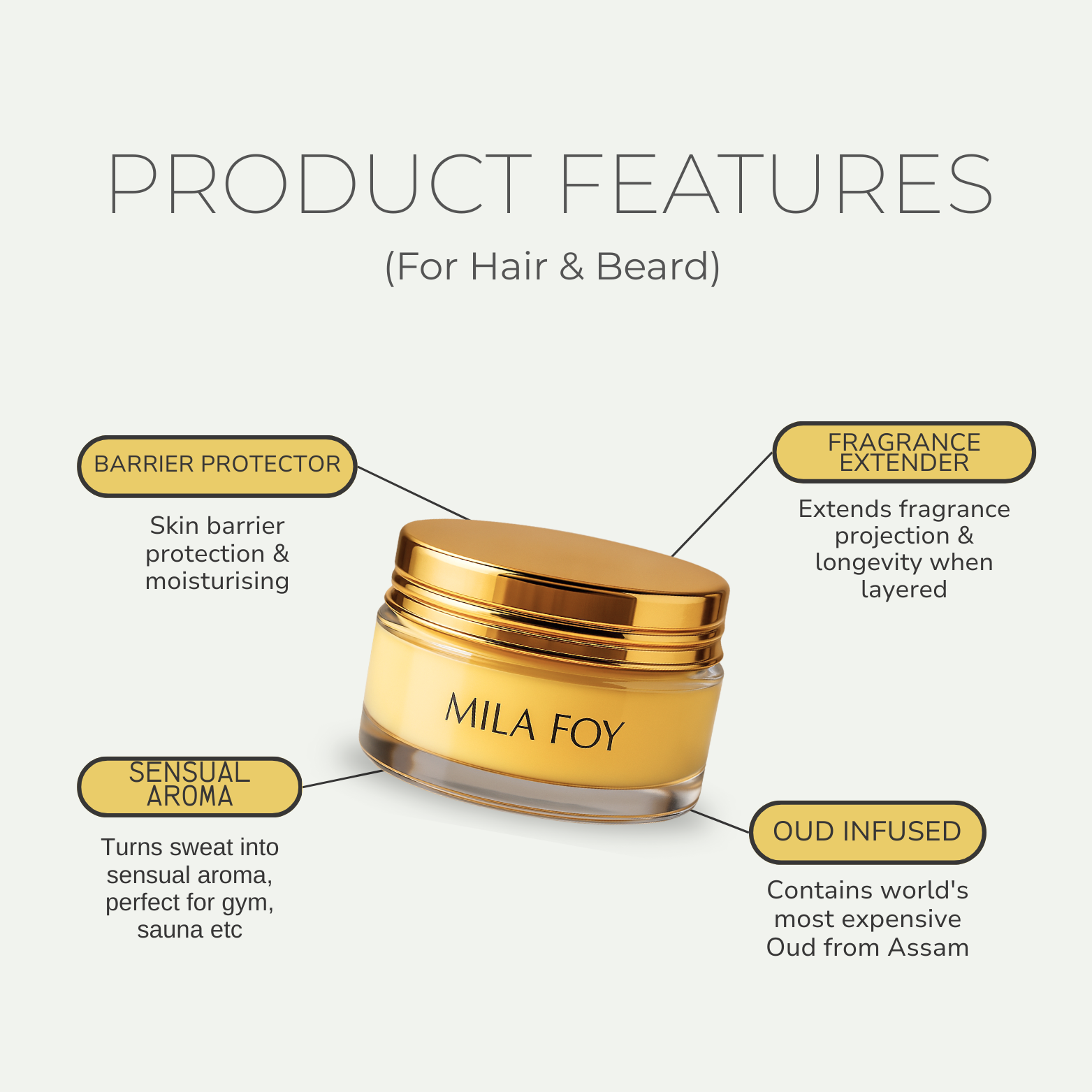 Nya Balm