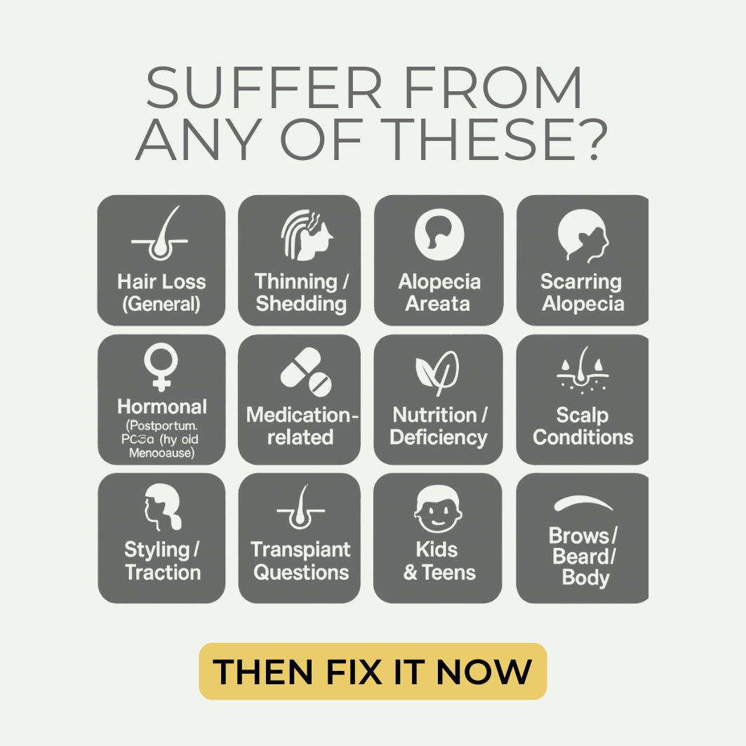 Advanced Hair Loss Diagnosis™ (Virtual)