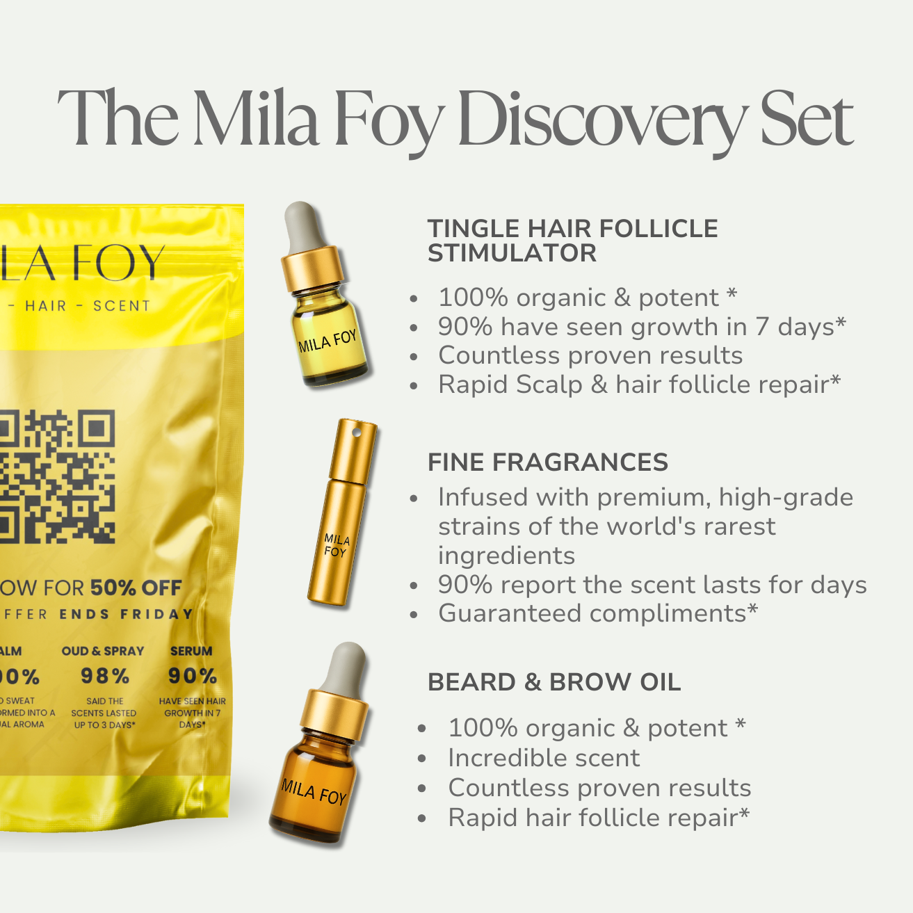 Limited Discovery Set™