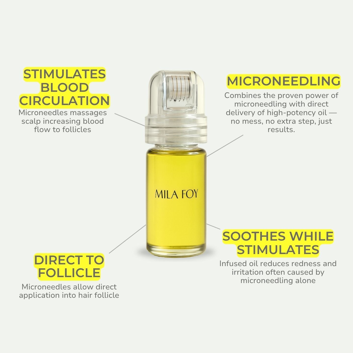 Miracle Roller™ (Rapid Hair Growth)