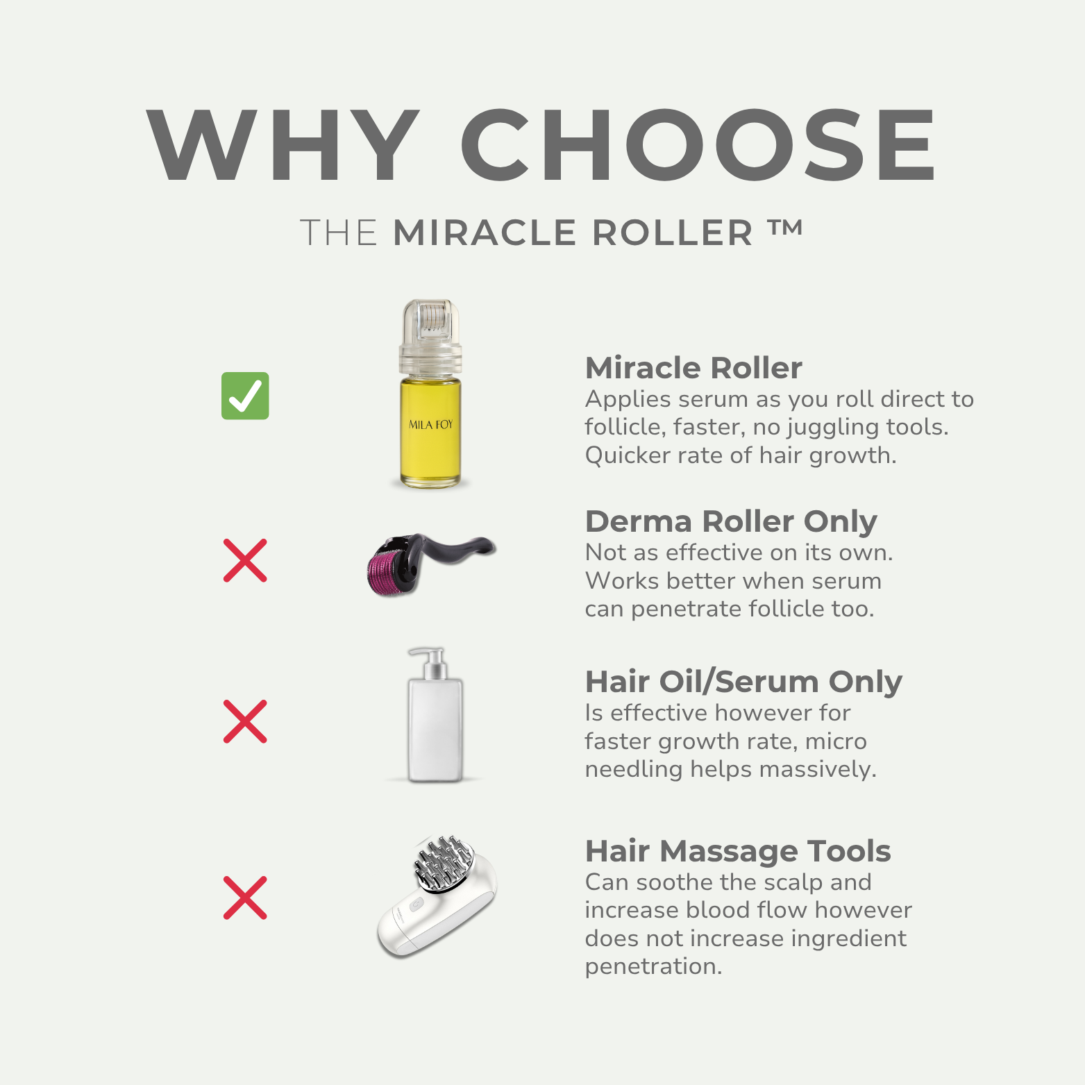 Miracle Roller™ (Rapid Hair Growth)