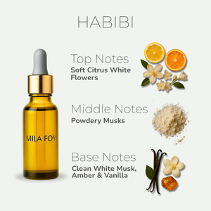 Skin Fragrance Oils