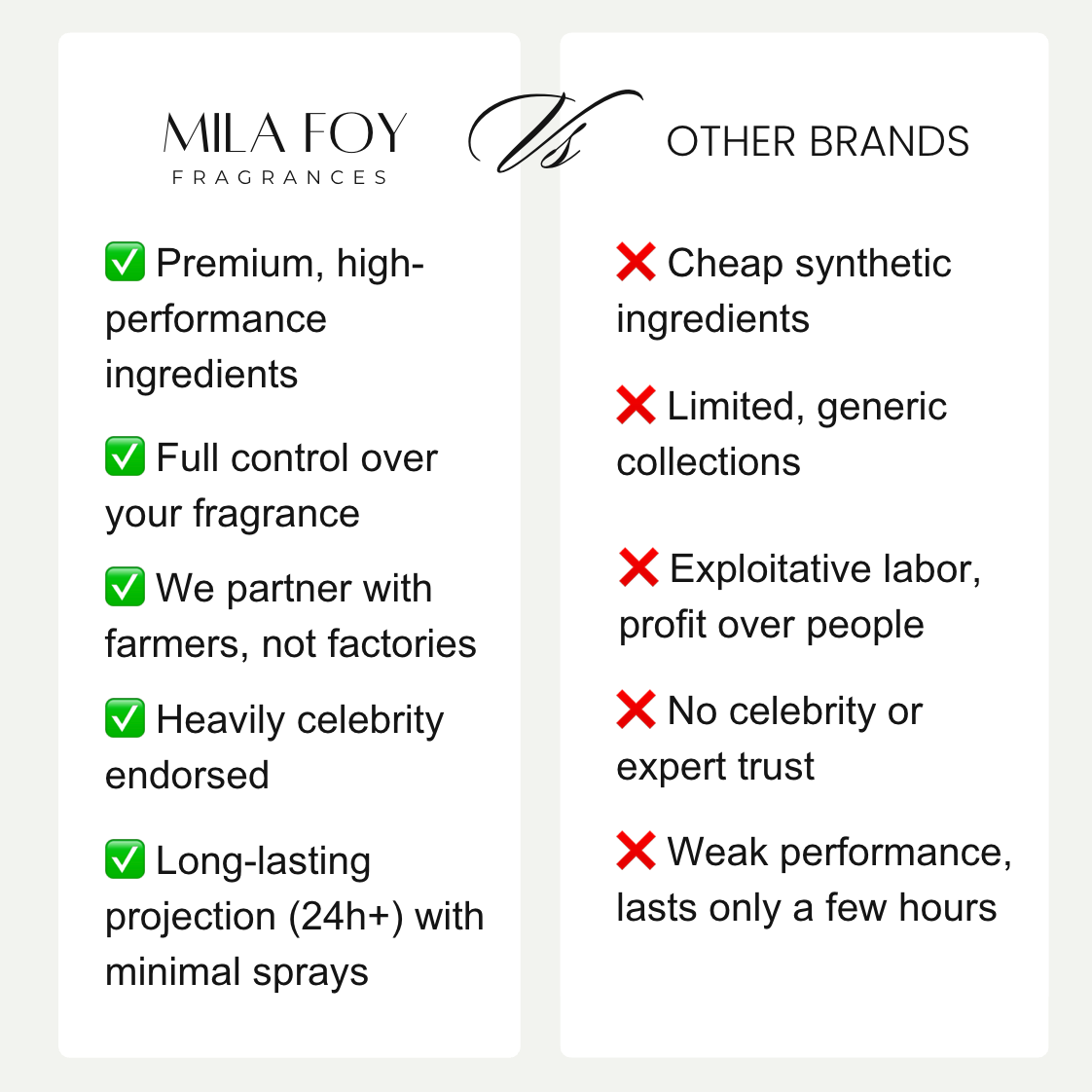 Create Your Signature Fragrance™