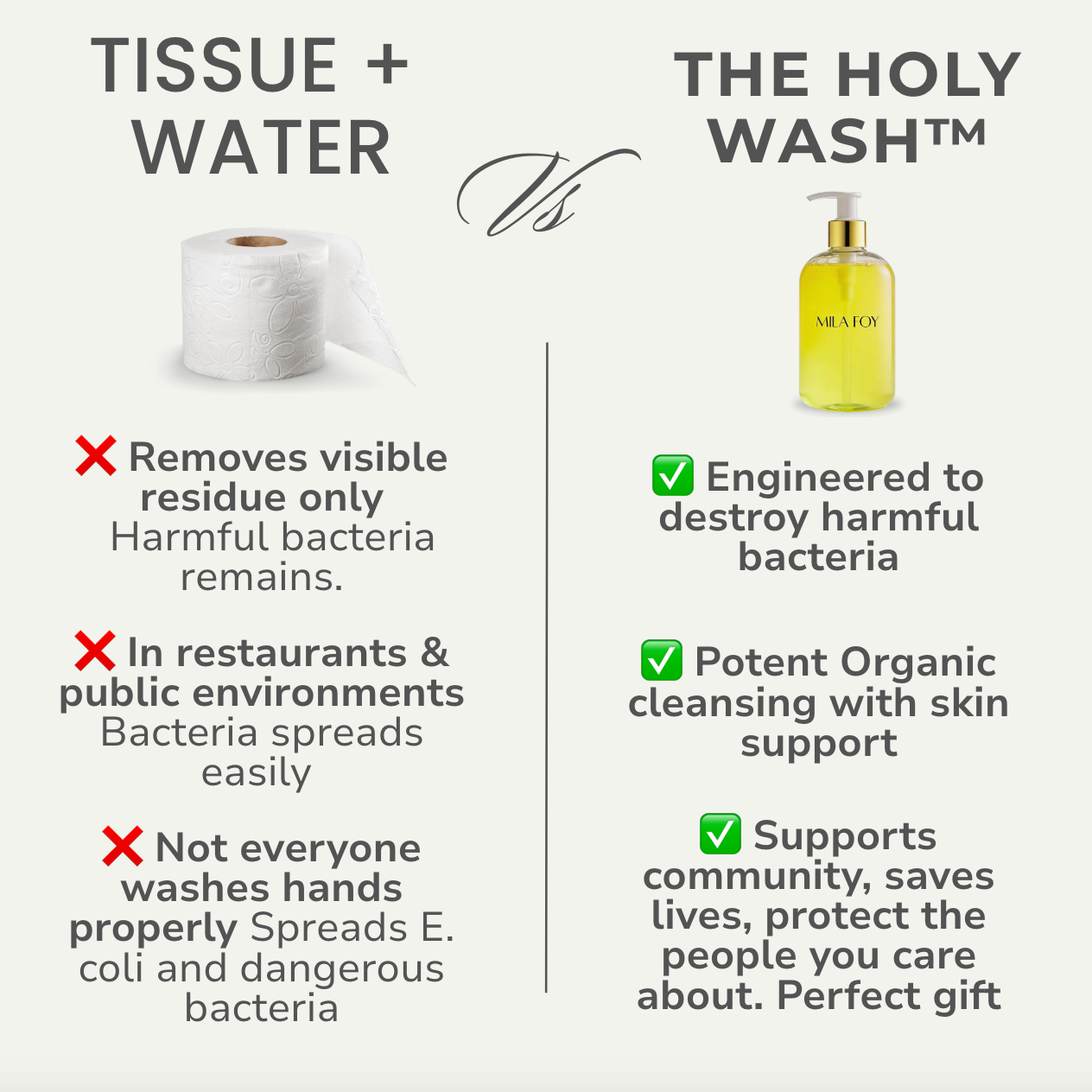 The Holy Wash™ - Mila Foy