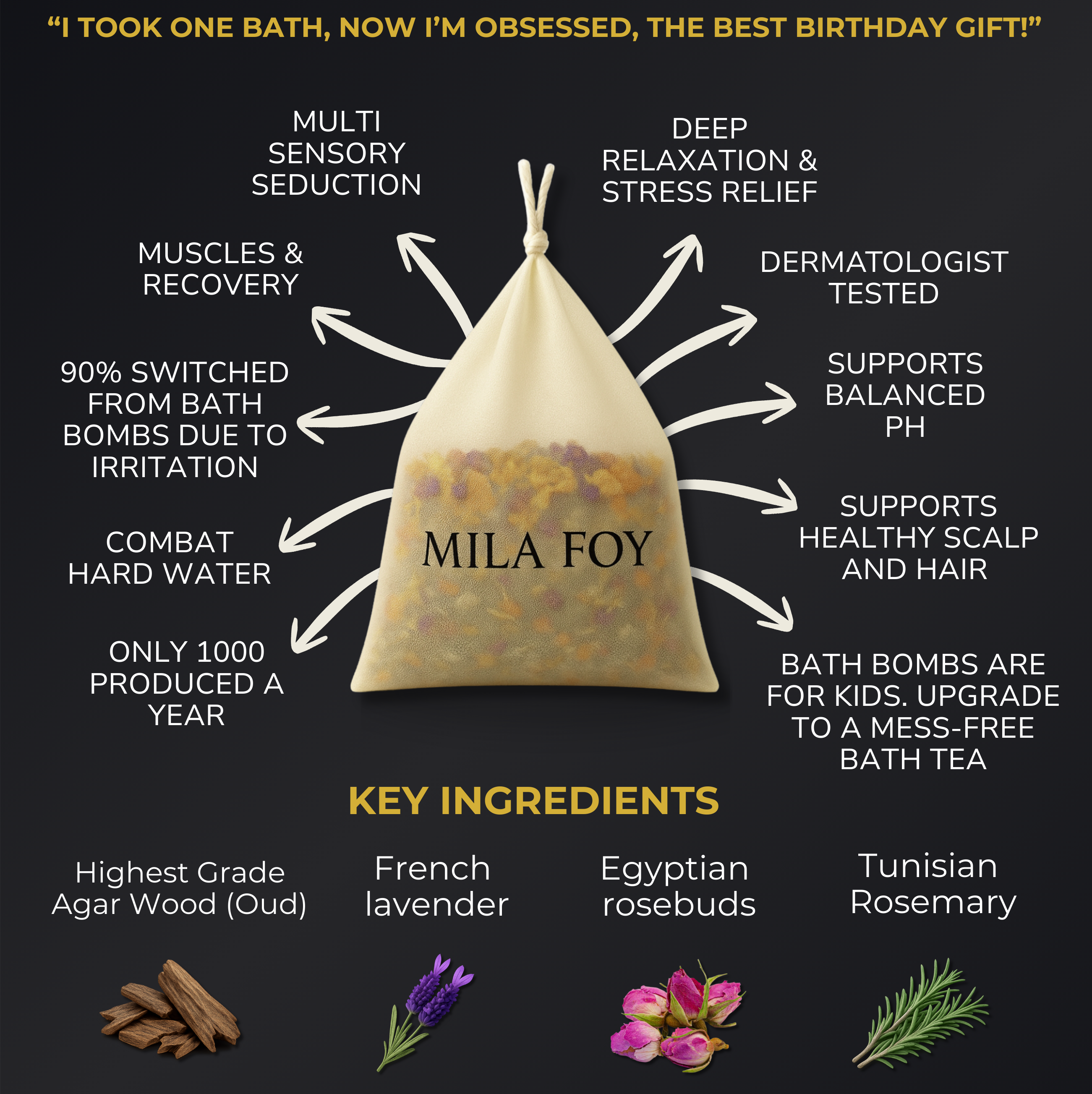 Bath tea bag instructions by Mila foy 